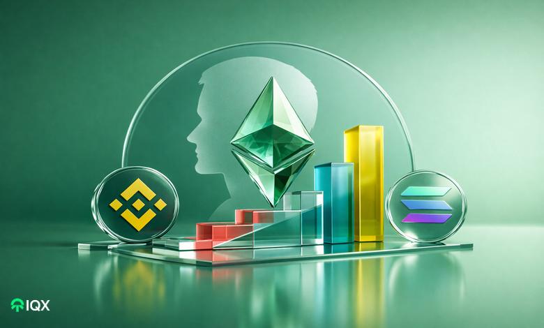 these altcoins are experiencing sharp rises today the reason could be ethereum eth founder vitalik b