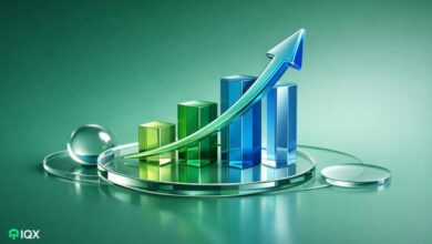 myx finance price rally analysis