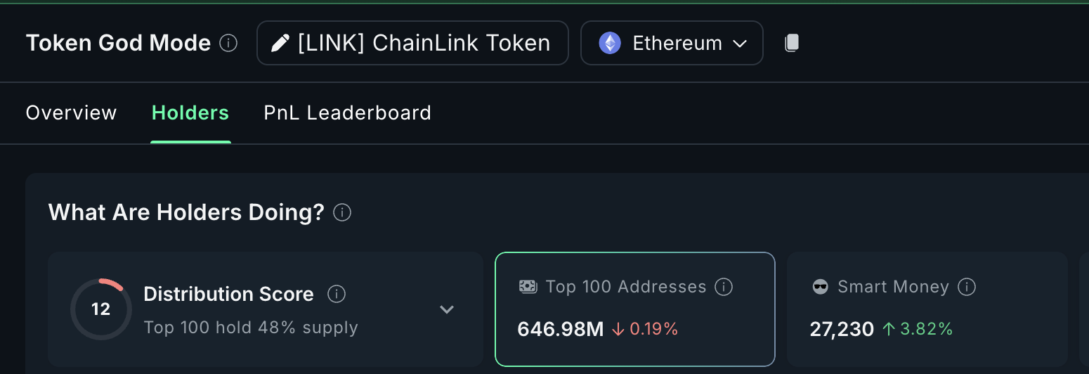 LINK Tokens