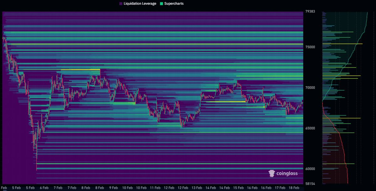 Cryptocurrencies, Bitcoin Price, Bitcoin Analysis, Markets, Cryptocurrency Exchange, Derivatives, Financial Derivatives, Bitcoin Futures, Price Analysis, Market Analysis, Liquidity
