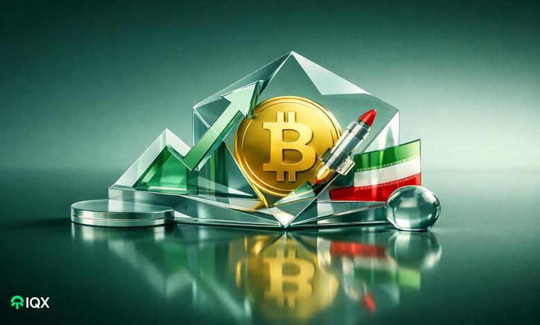 bitcoin price us iran strike war impact analysis