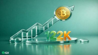 bitcoin historical price metric 122k average return over 10 months