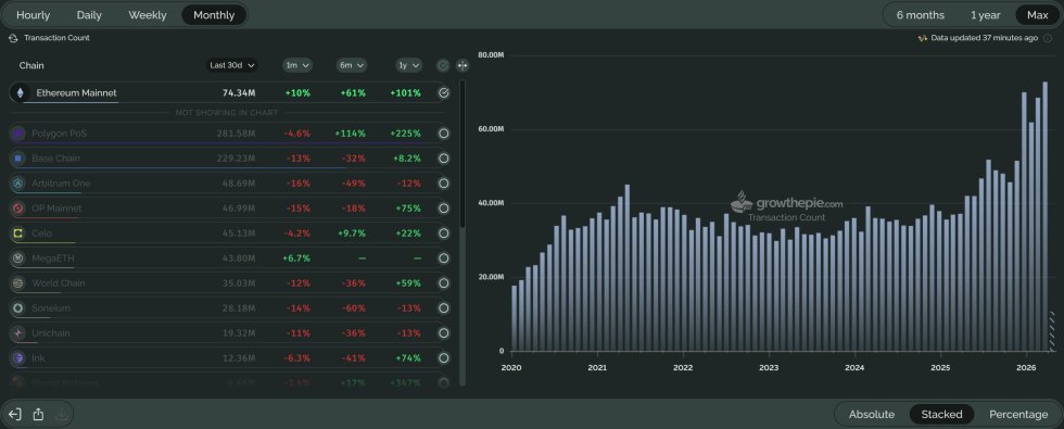 إيثيريوم