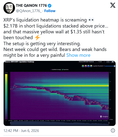 xrp